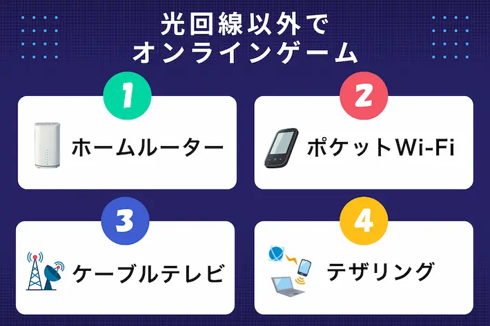 光回線が引けない物件でオンラインゲームはできる?
