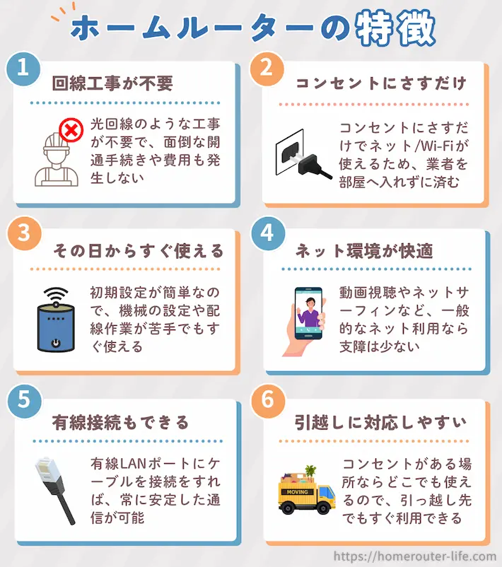 ホームルーターの特徴
