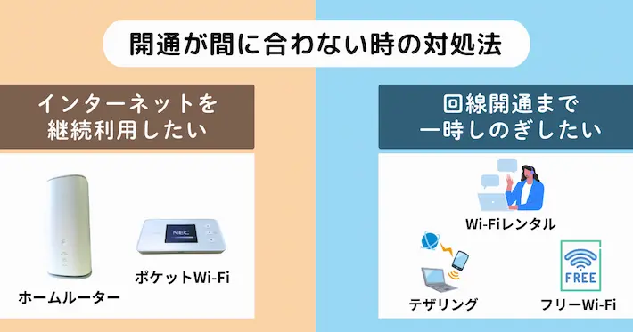 【状況別】引越し時にインターネット開通が間に合わない場合の対処法