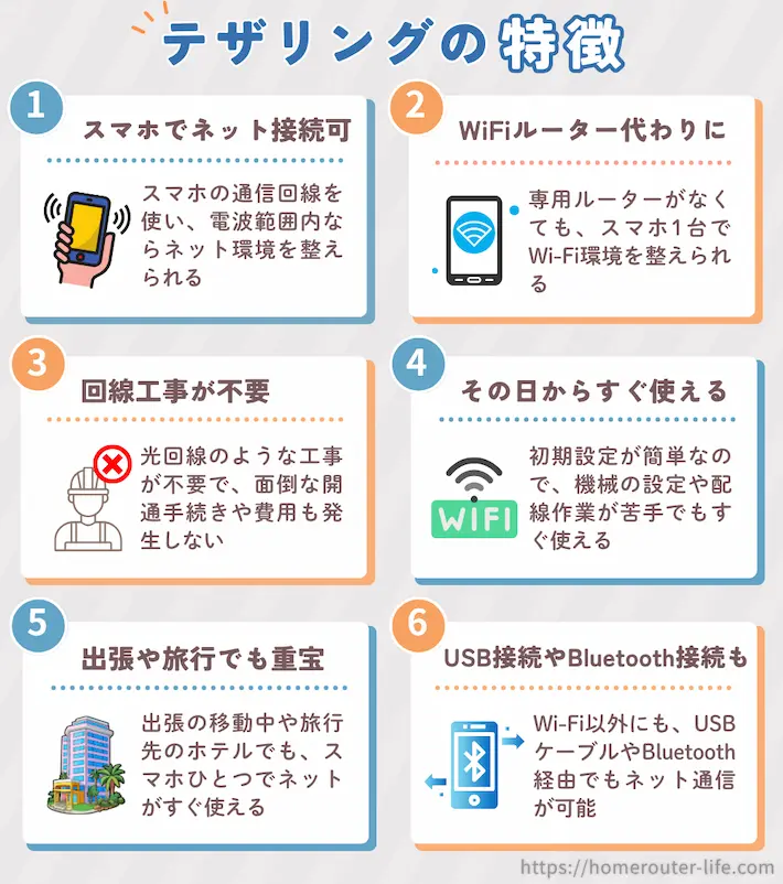 テザリングの特徴
