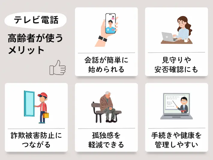 高齢者宅にテレビ電話が必要な理由&5つのメリット